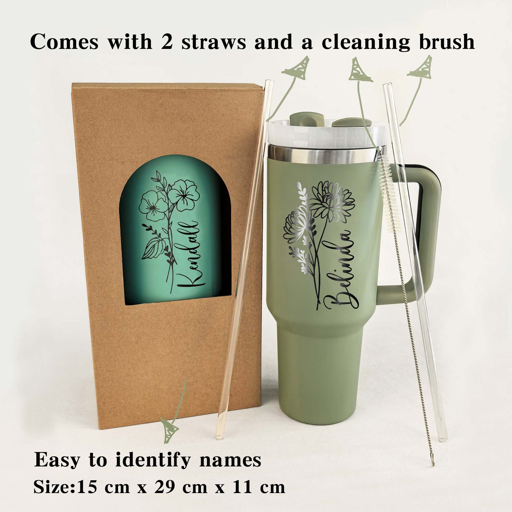 Personalized Birth Flower 40oz Tumbler - Birthday Gift & Mother's Gift - giftyourways