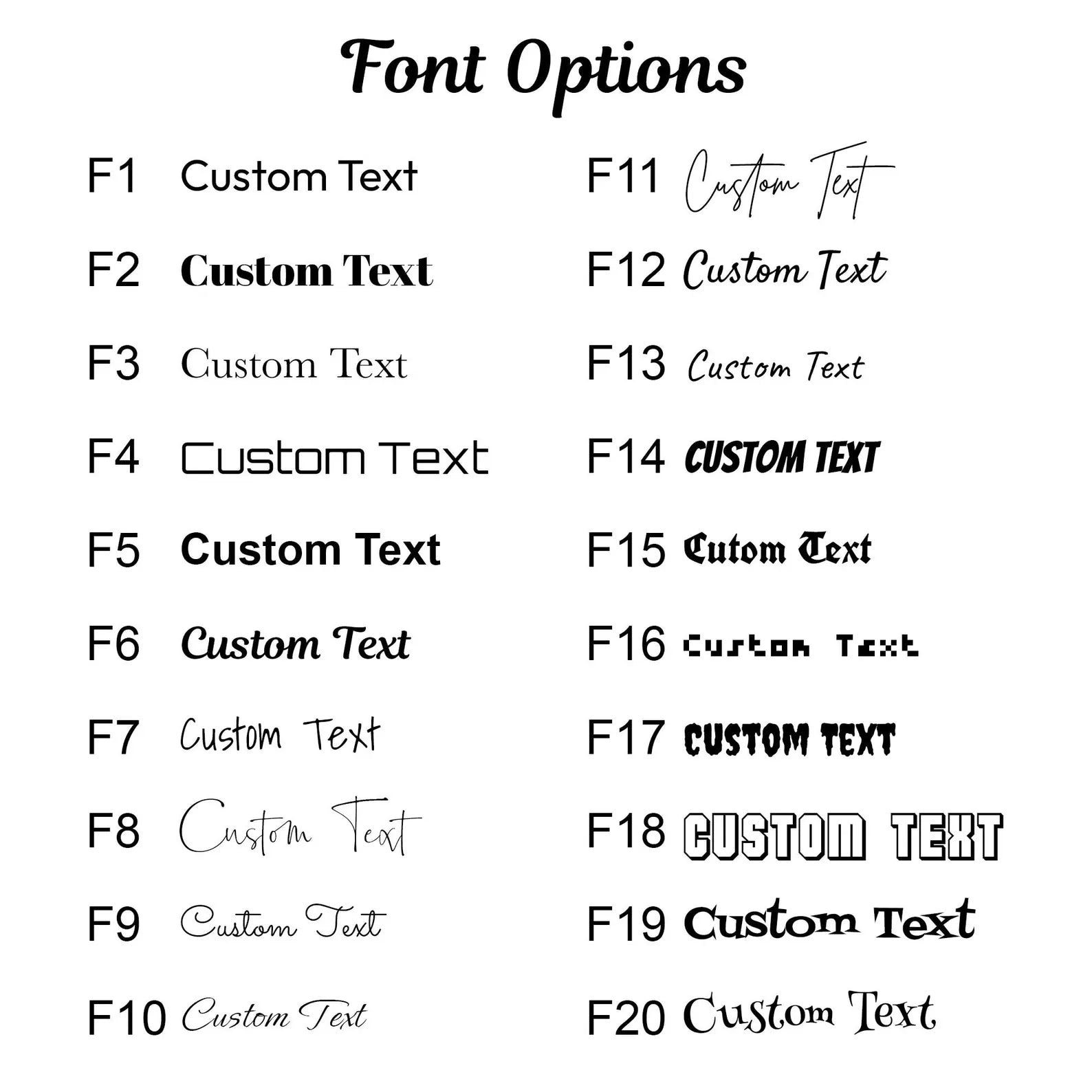 capfont
